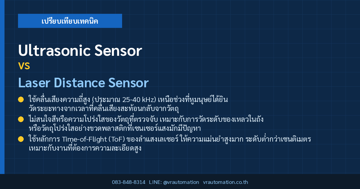 Ultrasonic Sensor vs Laser Distance Sensor ต่างกันยังไง เลือกเซนเซอร์วัดระยะแบบไหนดี