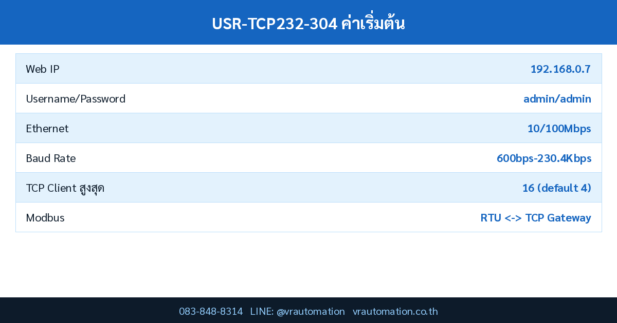 ตารางสเปค USR-TCP232-304 ค่าเริ่มต้น