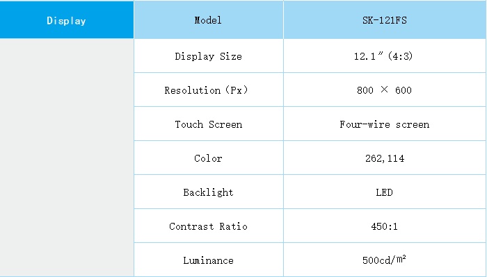 จอ HMI ทัชสกรีน Samkoon SK-121FS — 12.1 นิ้ว 1280×800 หน้าจอสัมผัสงานอุตสาหกรรม รองรับ PLC หลายยี่ห้อ - Image 8