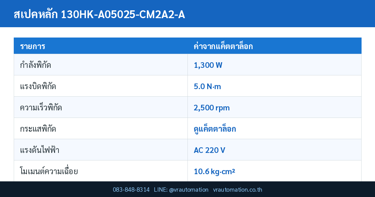 ตารางสเปคหลัก 130HK-A05025-CM2A2-A Samkoon