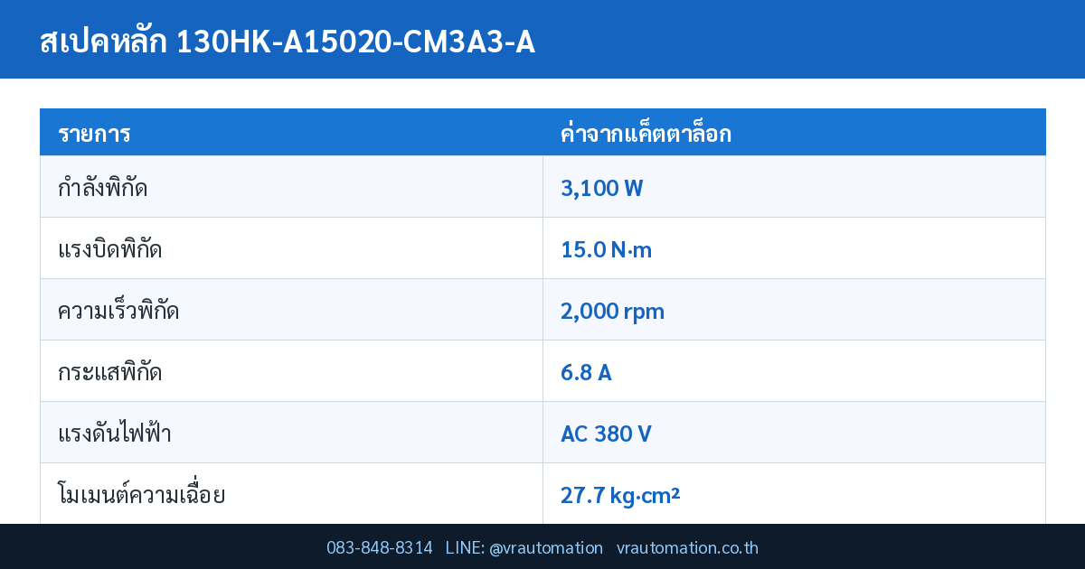ตารางสเปคหลัก 130HK-A15020-CM3A3-A Samkoon