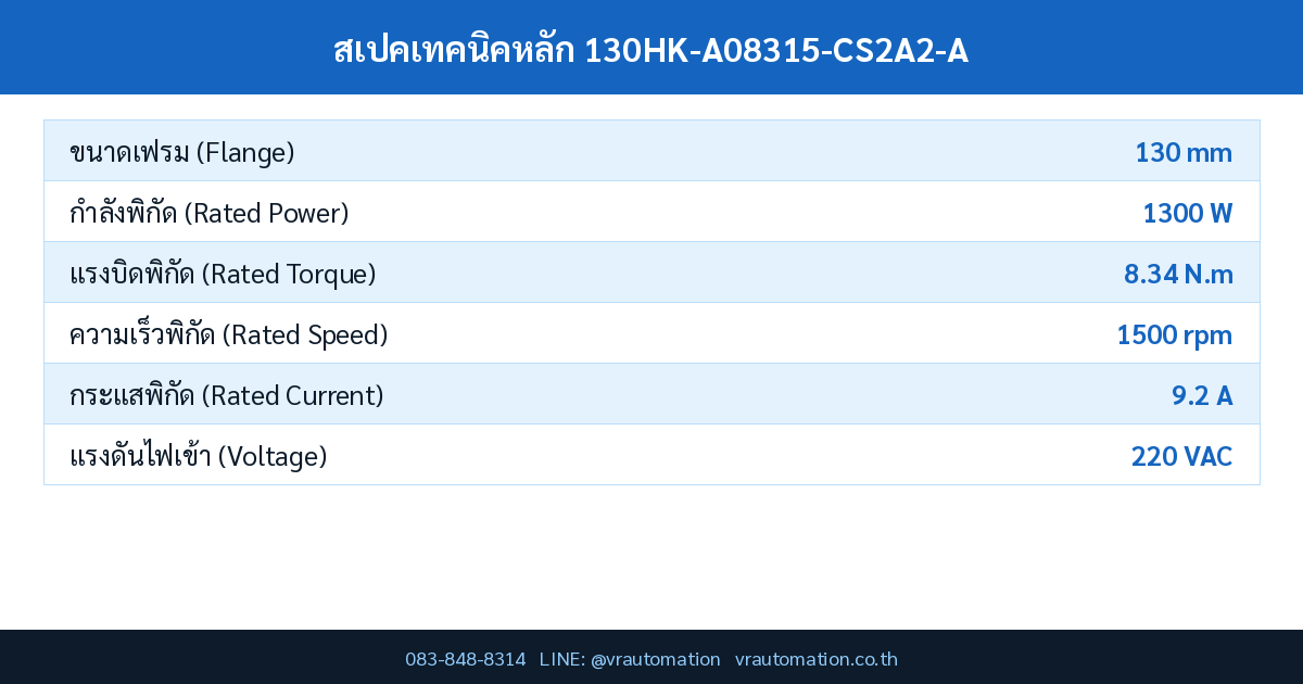 สเปค 130HK-A08315-CS2A2-A Samkoon