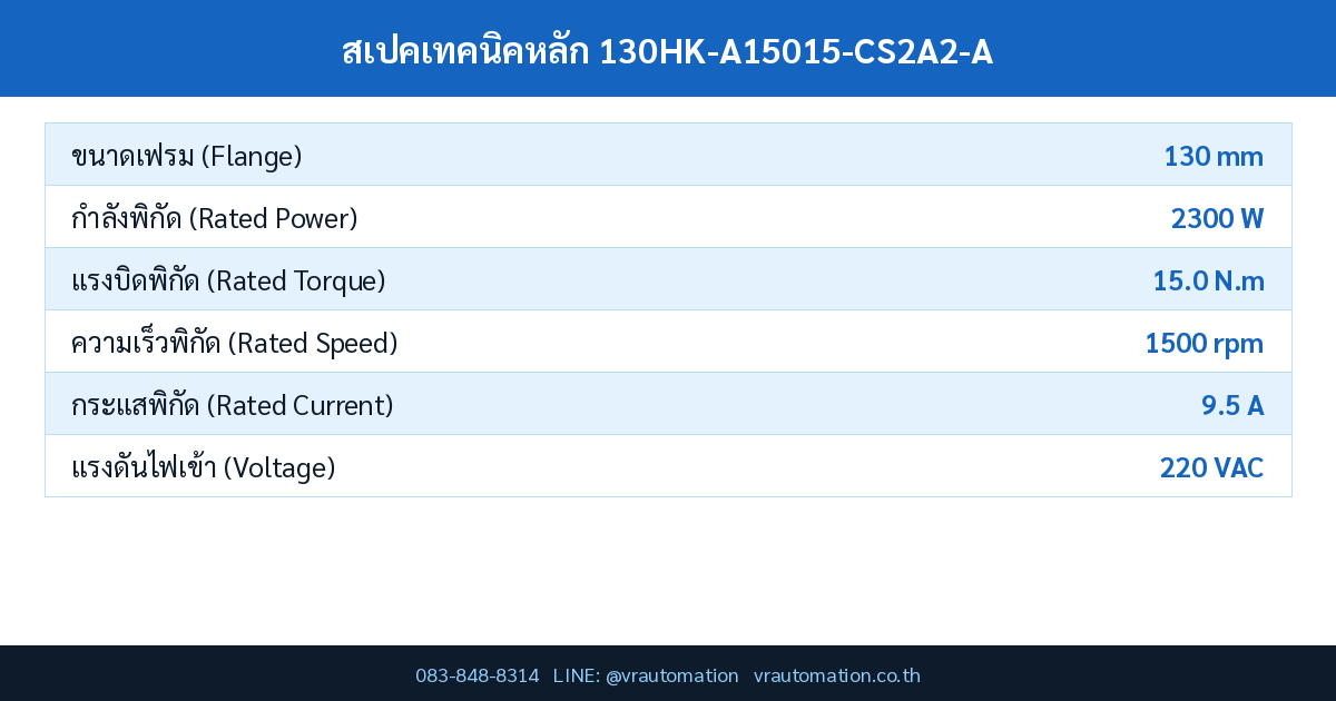สเปค 130HK-A15015-CS2A2-A Samkoon