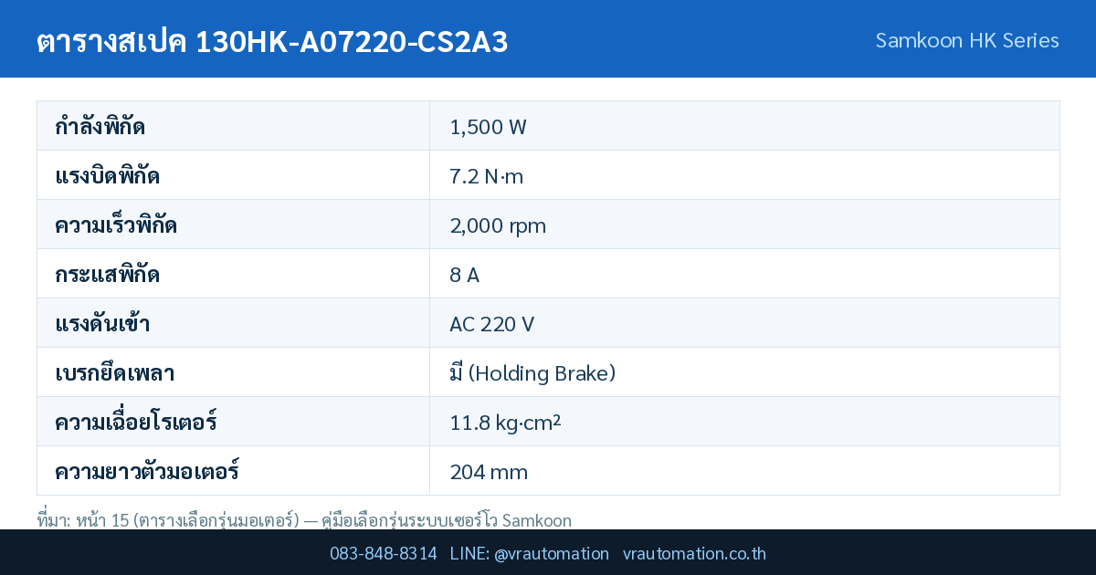 ตารางสเปค 130HK-A07220-CS2A3 Samkoon