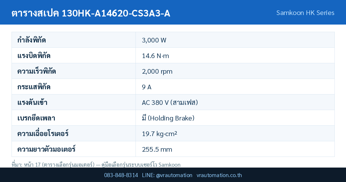 ตารางสเปค 130HK-A14620-CS3A3-A Samkoon