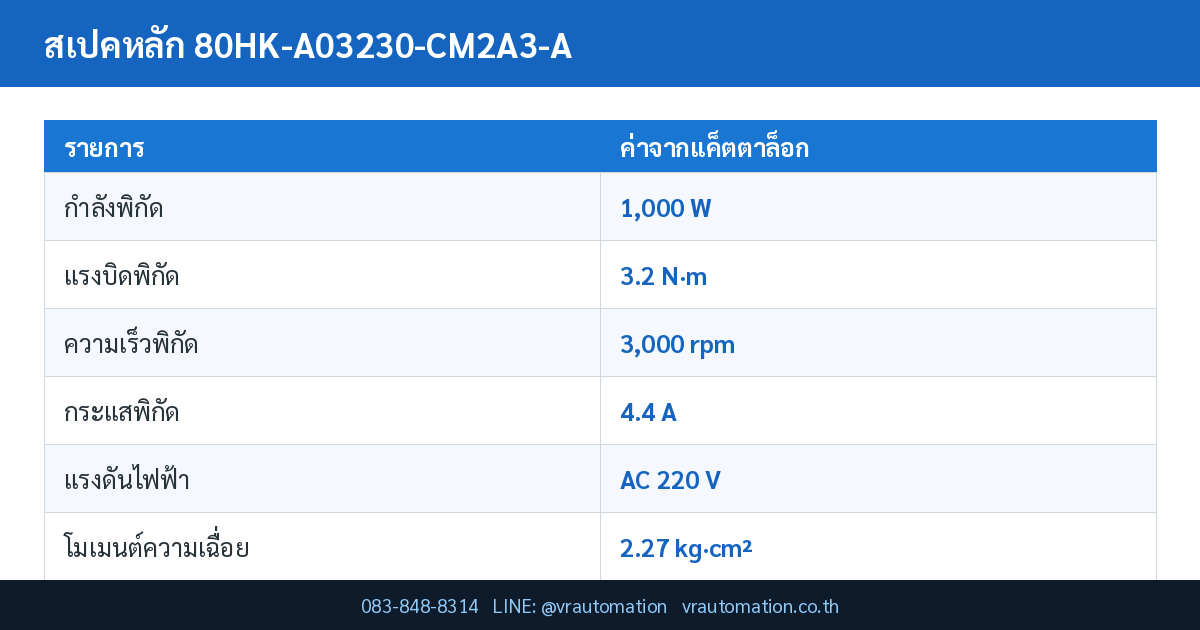 ตารางสเปคหลัก 80HK-A03230-CM2A3-A Samkoon