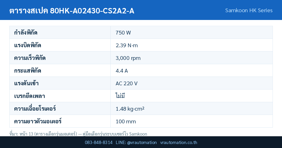 ตารางสเปค 80HK-A02430-CS2A2-A Samkoon