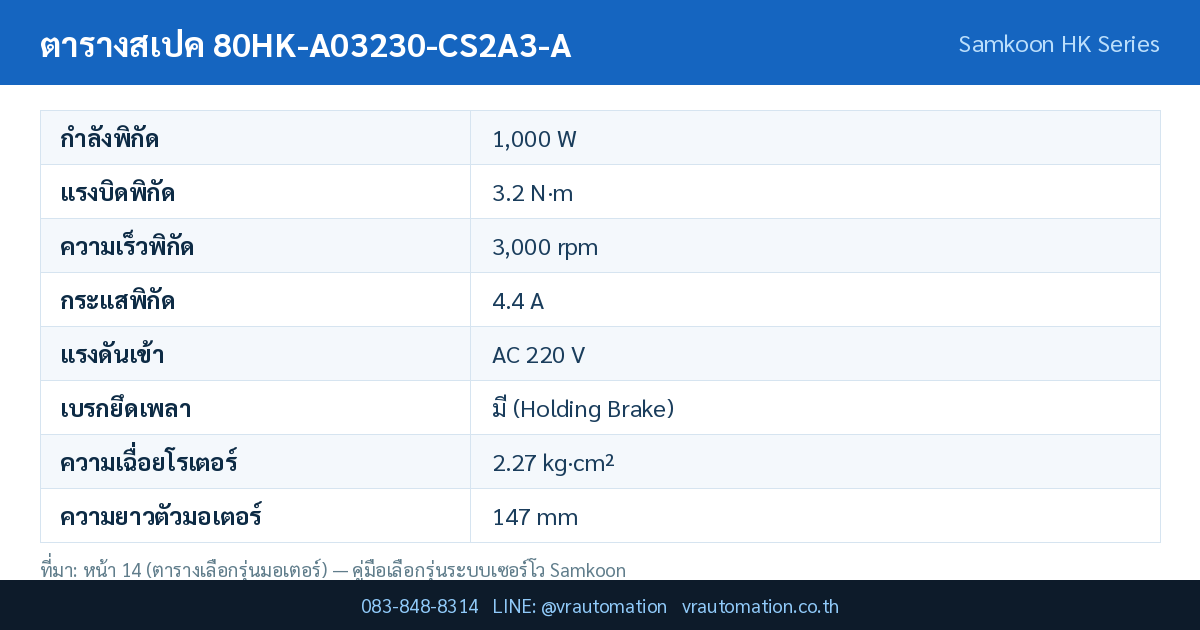 ตารางสเปค 80HK-A03230-CS2A3-A Samkoon