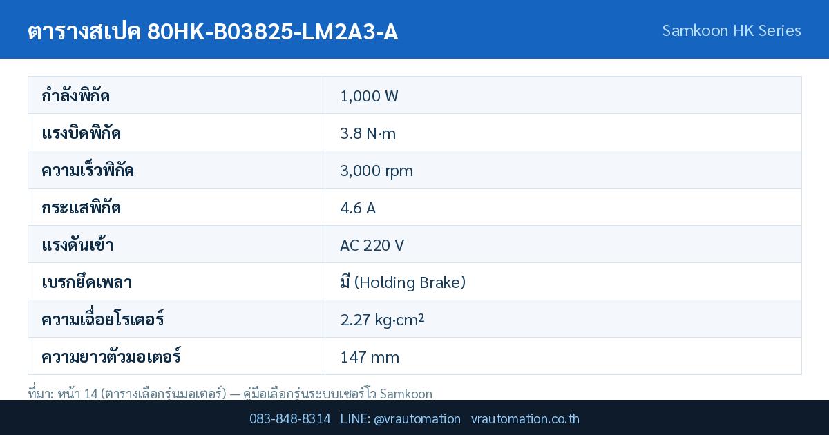 ตารางสเปค 80HK-B03825-LM2A3-A Samkoon