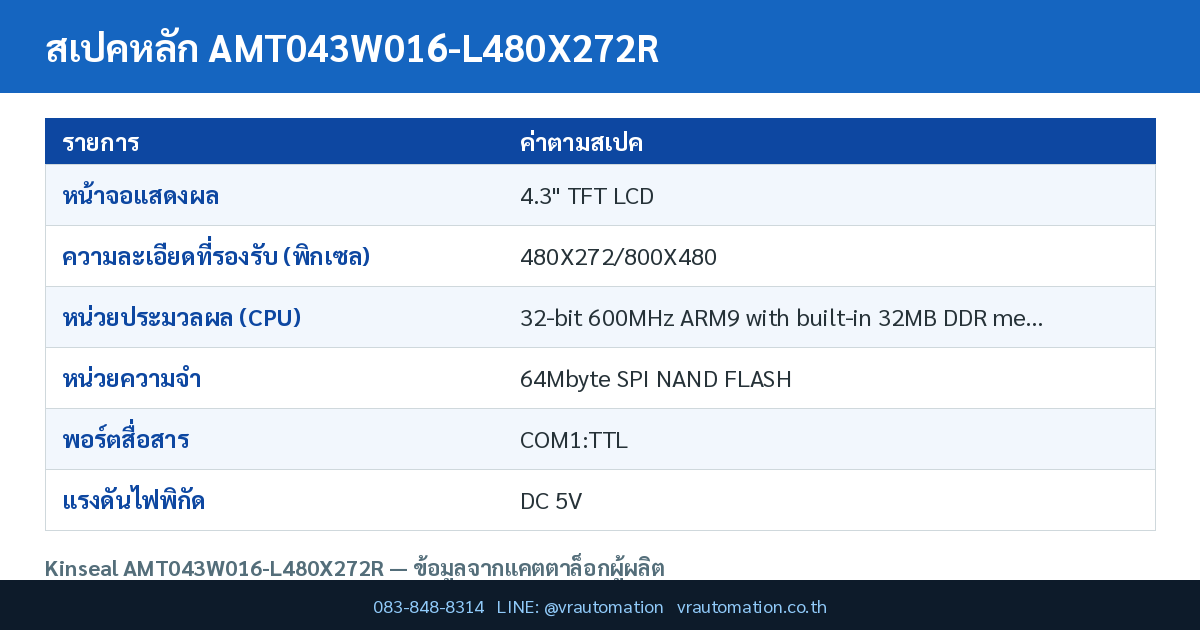 ตารางสเปค AMT043W016-L480X272R Kinseal