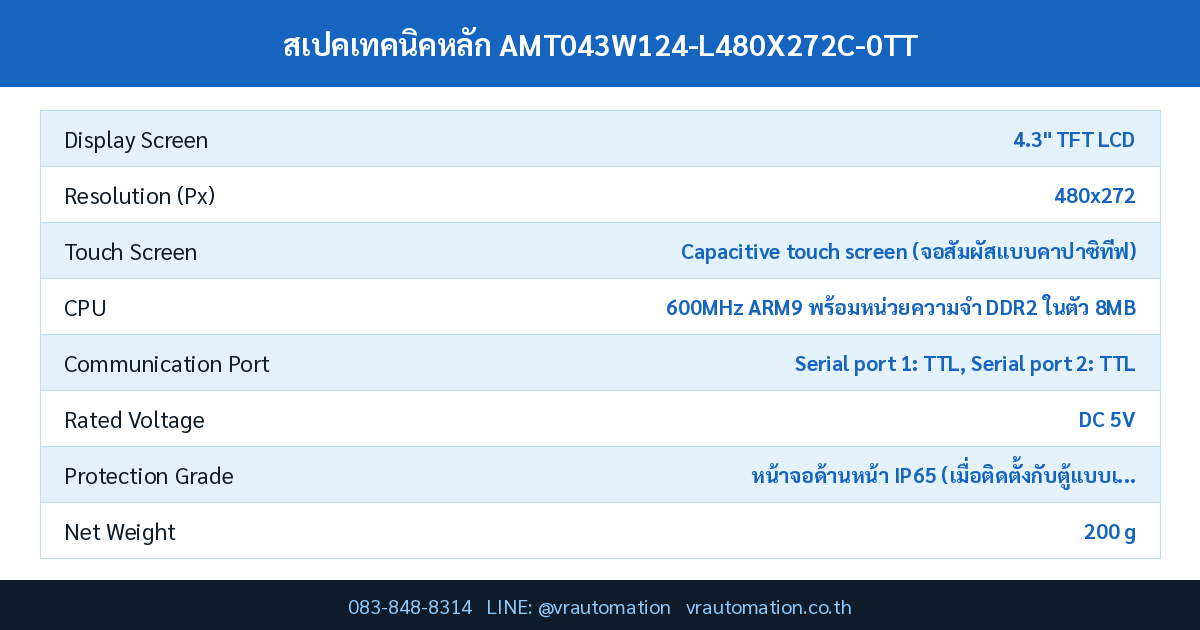 สเปค AMT043W124-L480X272C-0TT Kinseal