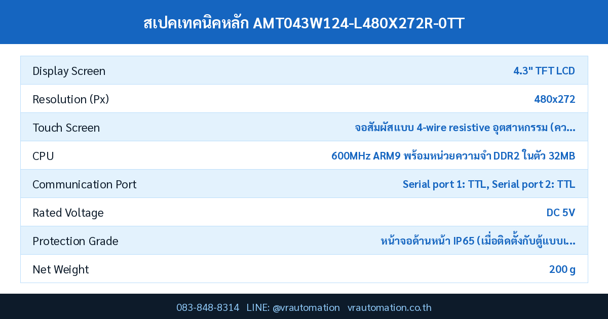 สเปค AMT043W124-L480X272R-0TT Kinseal