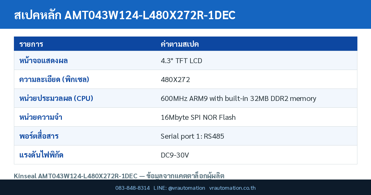 ตารางสเปค AMT043W124-L480X272R-1DEC Kinseal
