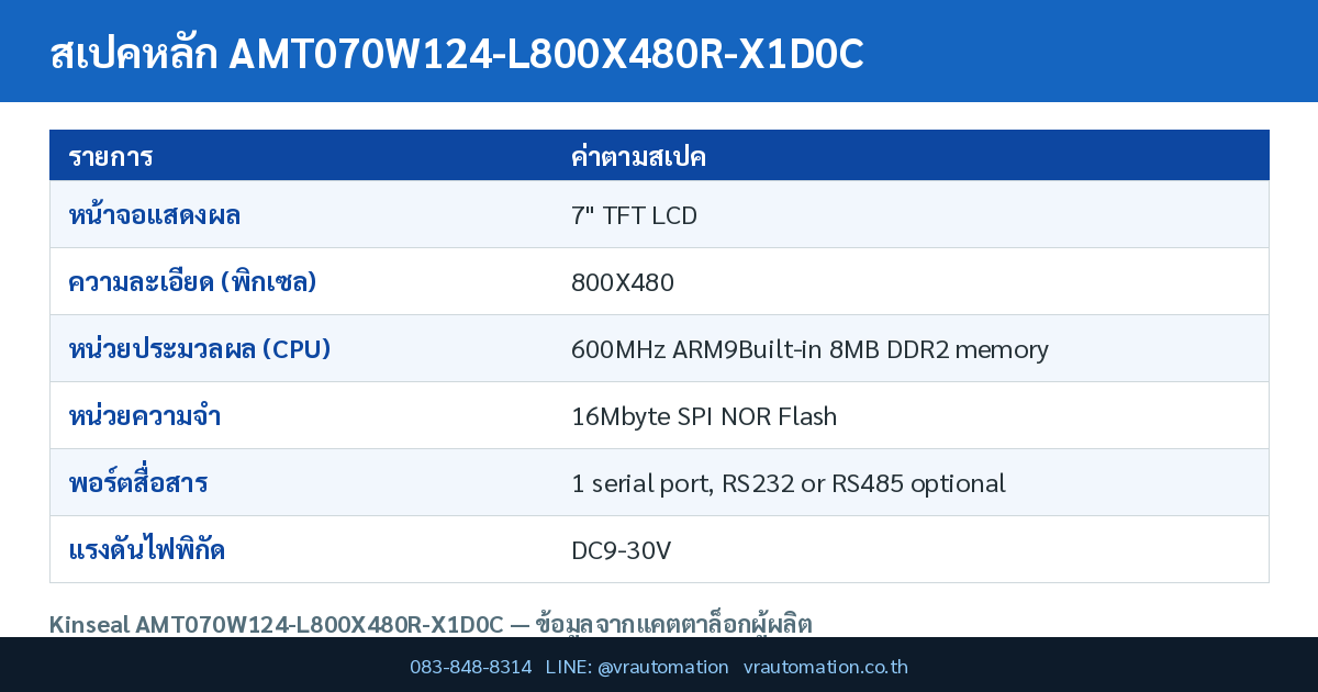 ตารางสเปค AMT070W124-L800X480R-X1D0C Kinseal