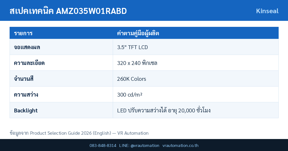 AMZ035W01RABD Kinseal HMI
