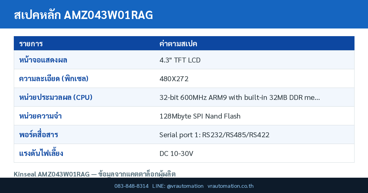 ตารางสเปค AMZ043W01RAG Kinseal