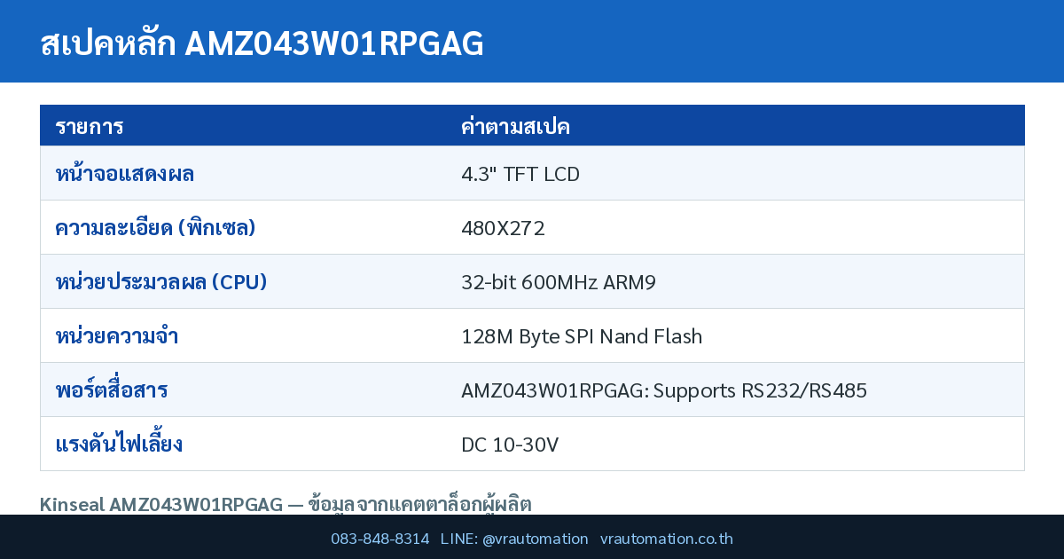 ตารางสเปค AMZ043W01RPGAG Kinseal