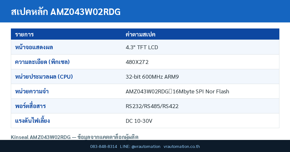 ตารางสเปค AMZ043W02RDG Kinseal