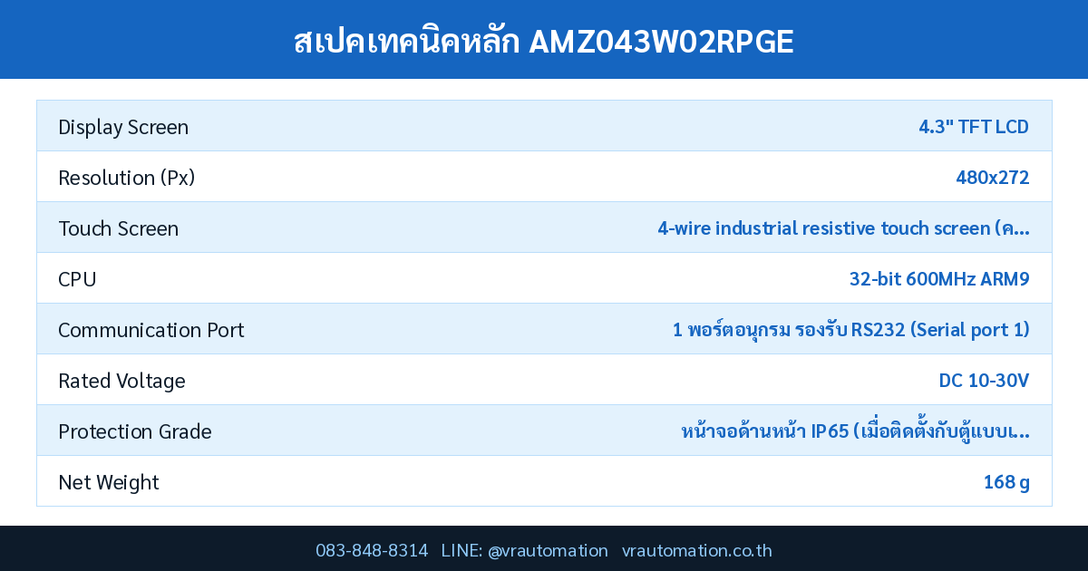 สเปค AMZ043W02RPGE Kinseal