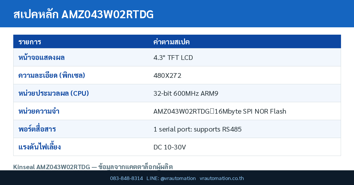ตารางสเปค AMZ043W02RTDG Kinseal