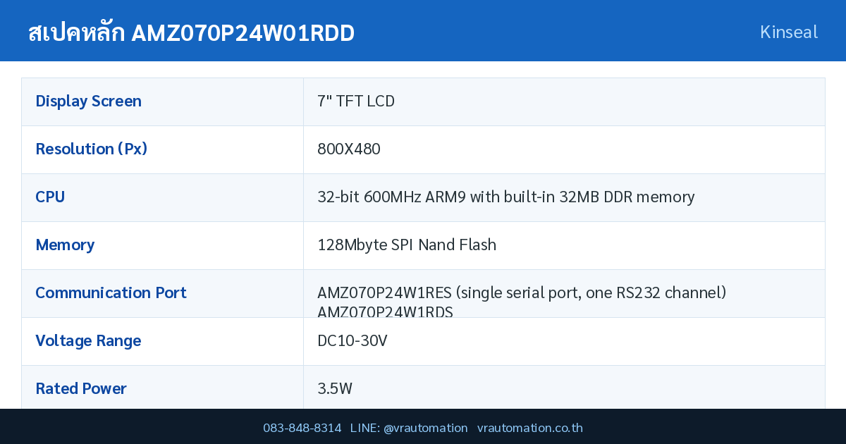 ตารางสเปค AMZ070P24W01RDD