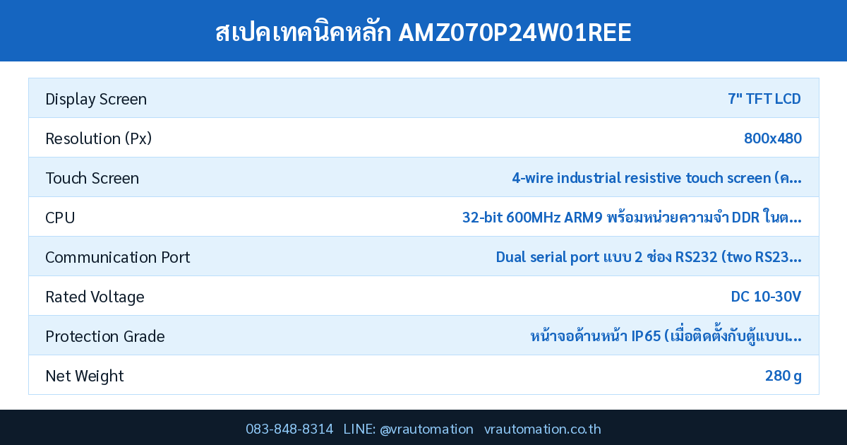 สเปค AMZ070P24W01REE Kinseal