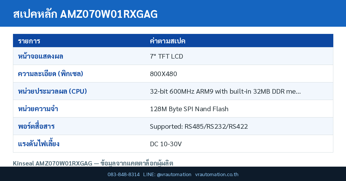 ตารางสเปค AMZ070W01RXGAG Kinseal