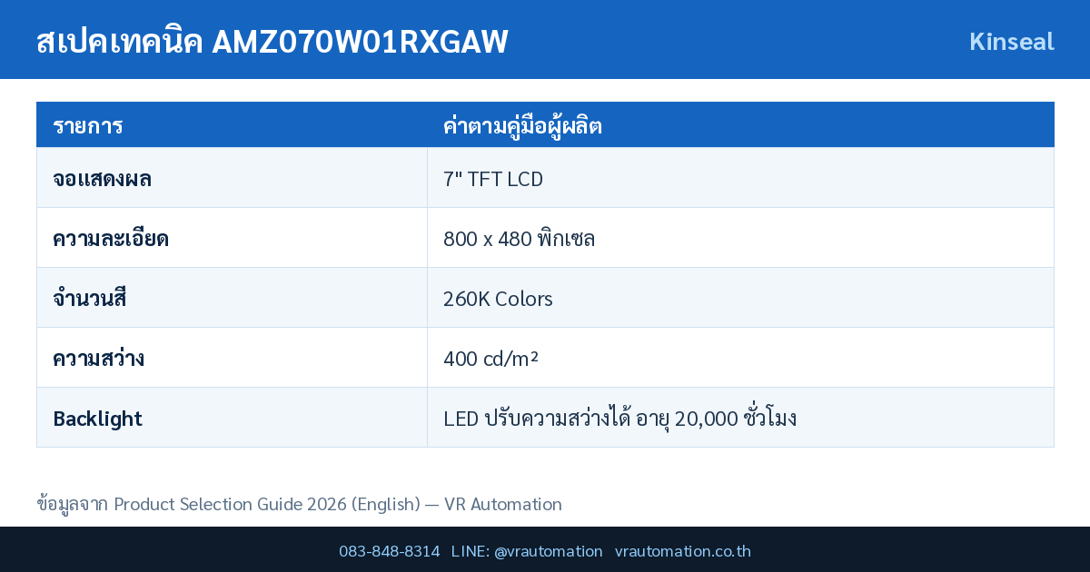 AMZ070W01RXGAW Kinseal HMI