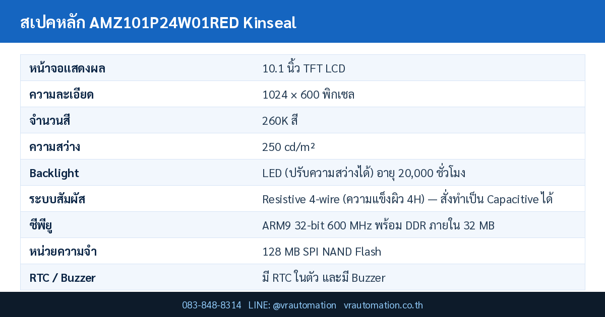 ตารางสเปค AMZ101P24W01RED Kinseal