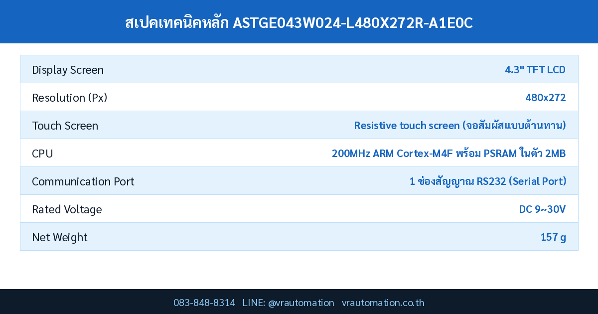 สเปค ASTGE043W024-L480X272R-A1E0C Kinseal