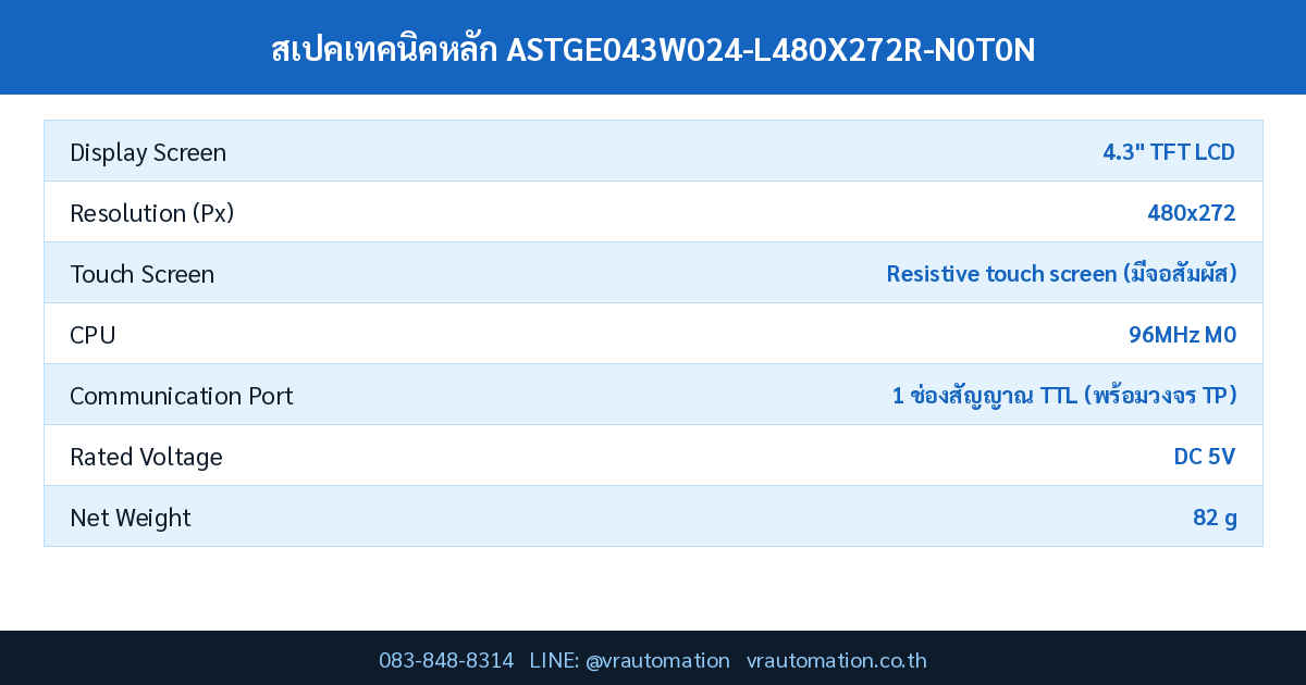 สเปค ASTGE043W024-L480X272R-N0T0N Kinseal