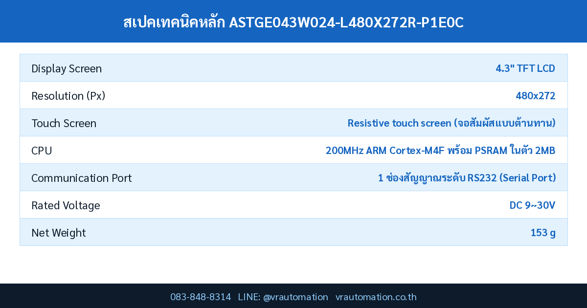 สเปค ASTGE043W024-L480X272R-P1E0C Kinseal