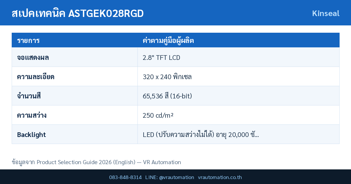 ASTGEK028RGD Kinseal HMI