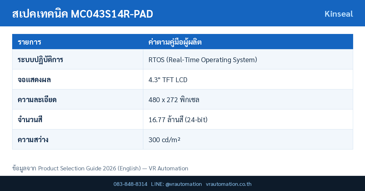 MC043S14R-PAD Kinseal HMI