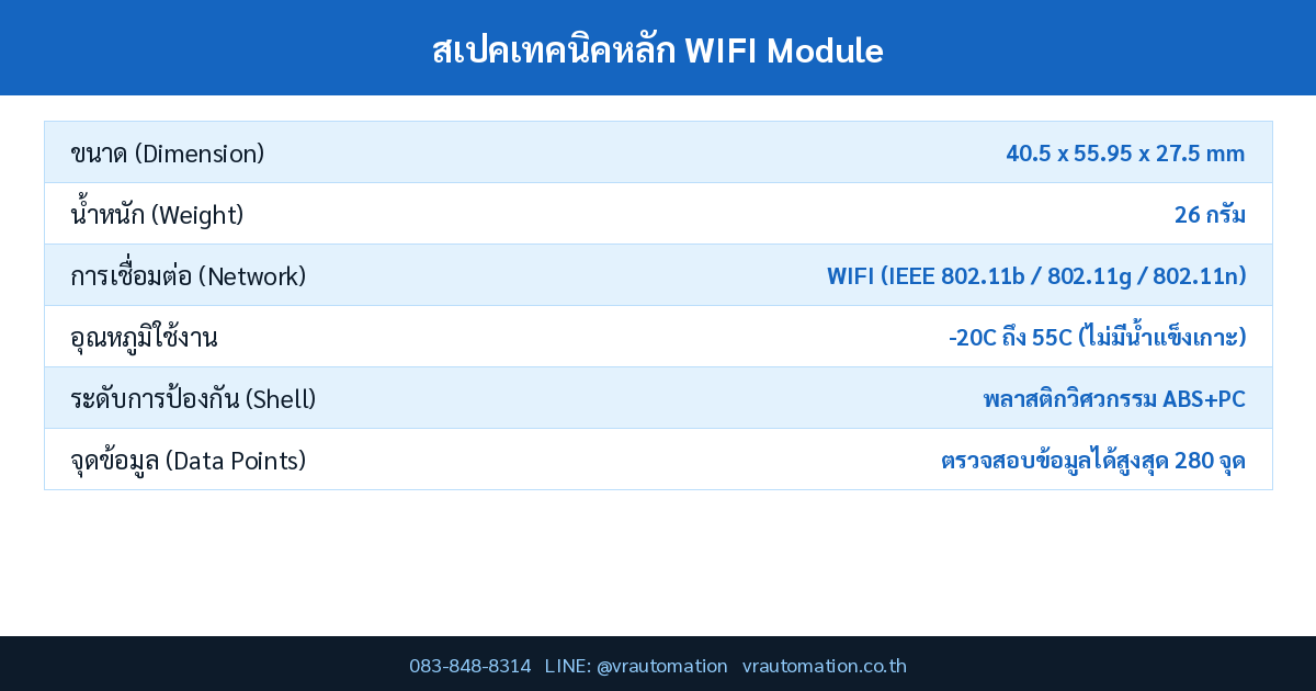 สเปค WIFI Module Samkoon