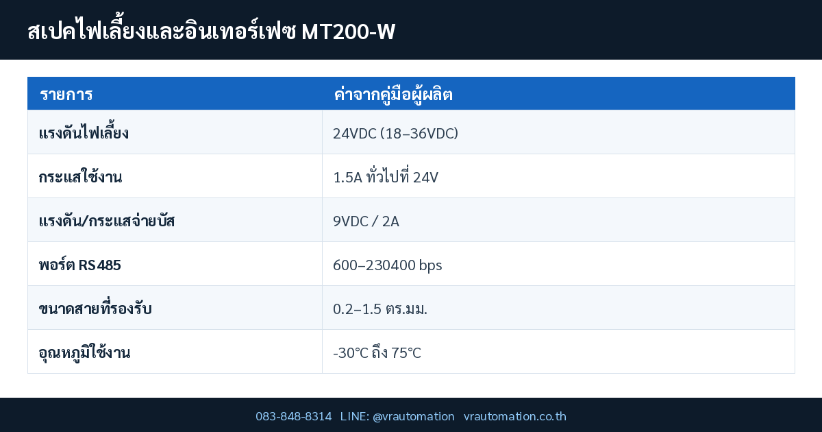 MT200-W Hi-Flying