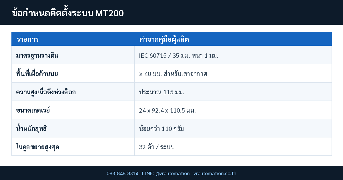 MT200 Hi-Flying