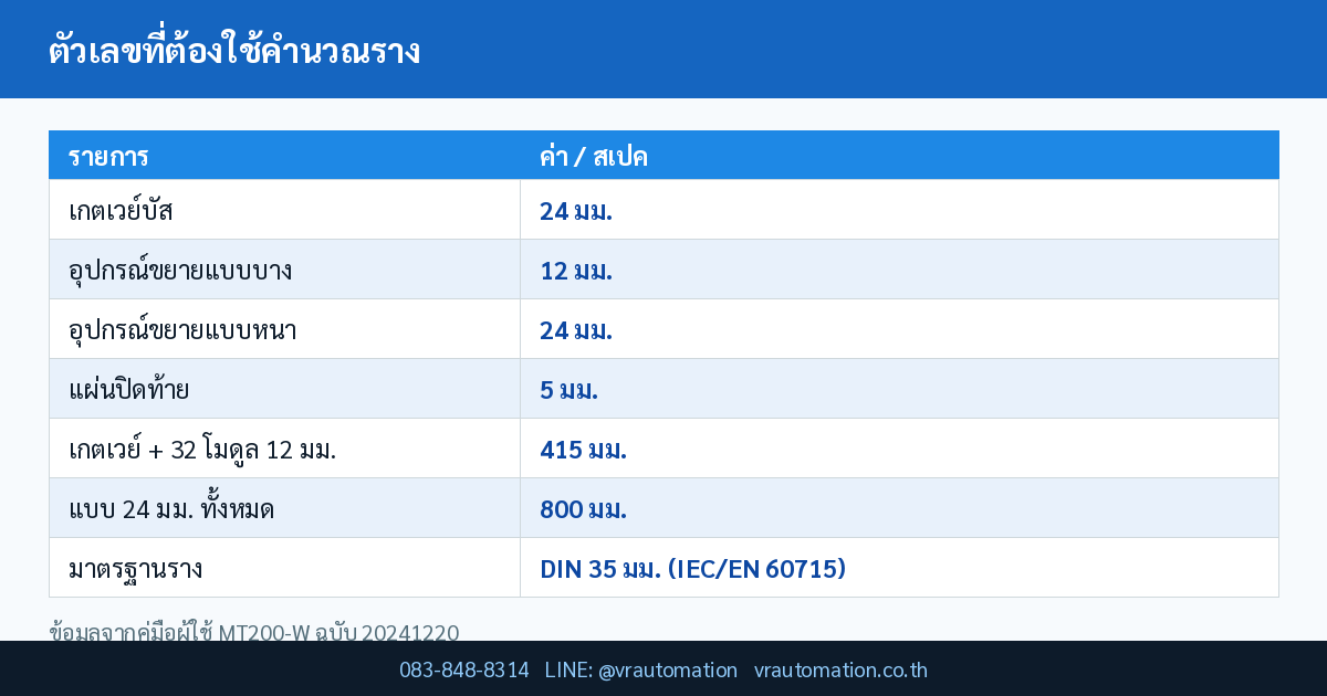 ตัวเลขที่ต้องใช้คำนวณราง
