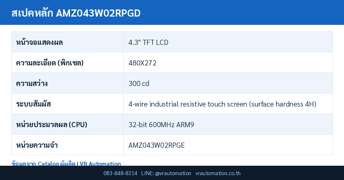 ตารางสเปค AMZ043W02RPGD Kinseal