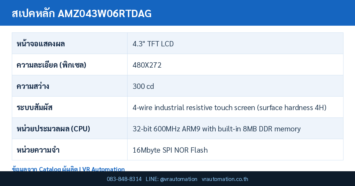 ตารางสเปค AMZ043W06RTDAG Kinseal