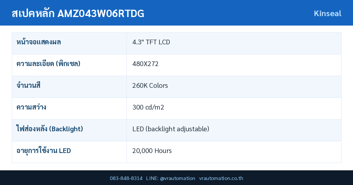 ตารางสเปค AMZ043W06RTDG Kinseal