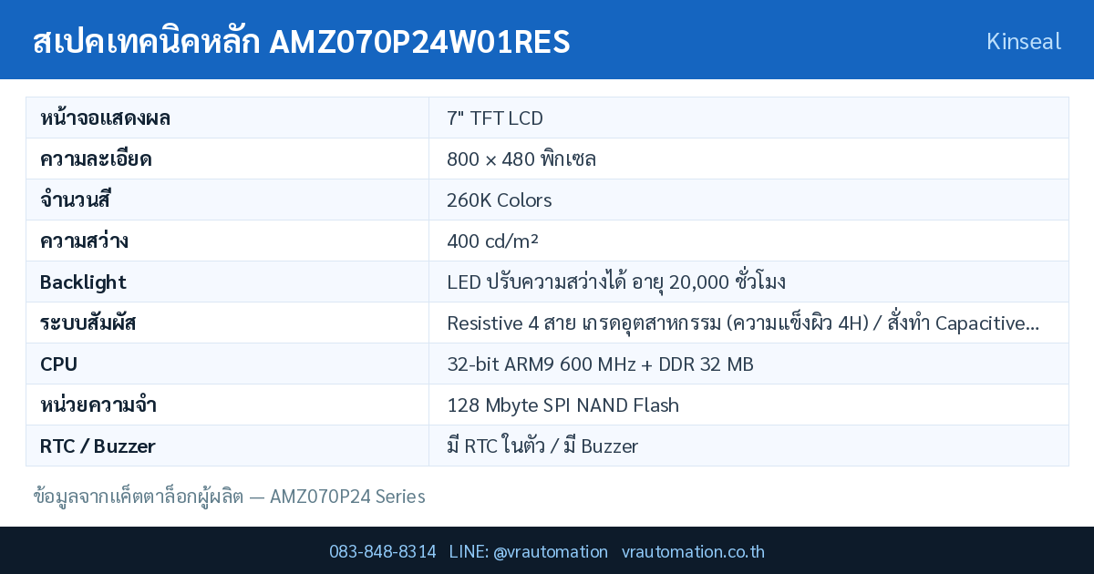 ตารางสเปค AMZ070P24W01RES Kinseal