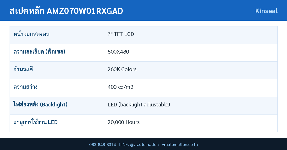 ตารางสเปค AMZ070W01RXGAD Kinseal