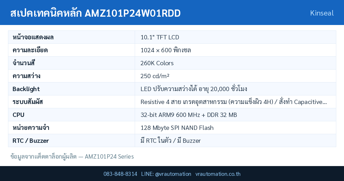 ตารางสเปค AMZ101P24W01RDD Kinseal