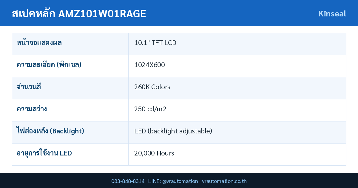ตารางสเปค AMZ101W01RAGE Kinseal