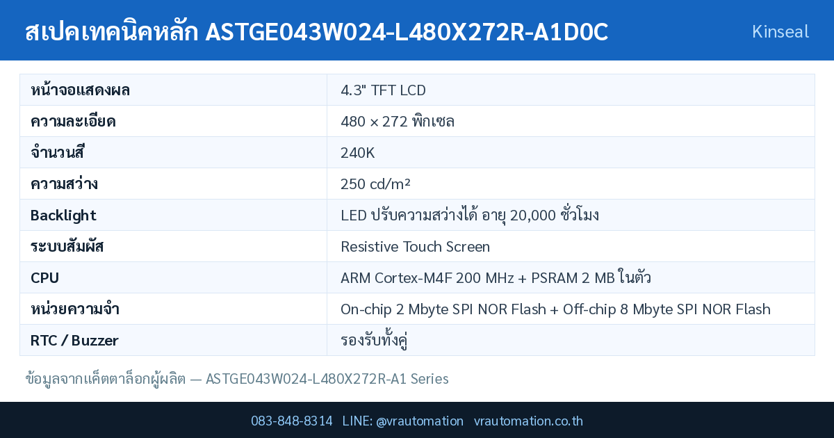 ตารางสเปค ASTGE043W024-L480X272R-A1D0C Kinseal