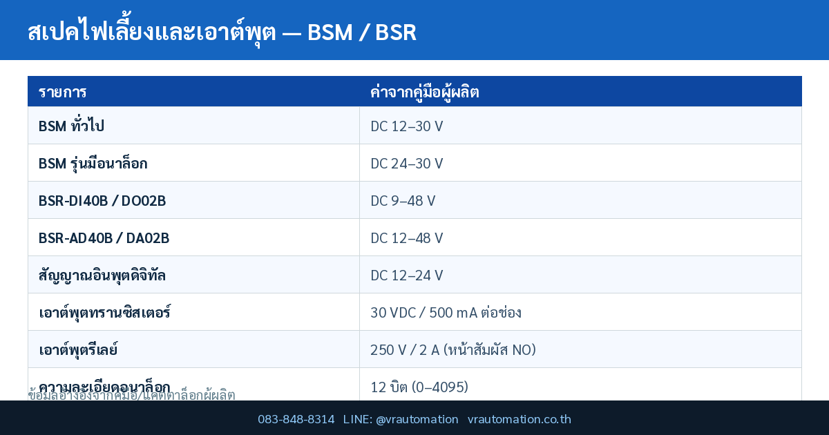สเปคไฟเลี้ยงและเอาต์พุต — BSM / BSR