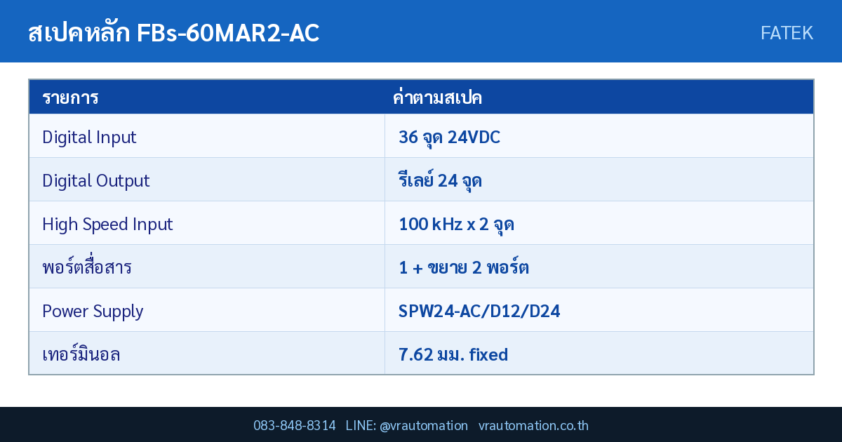 ตารางสเปค FBs-60MAR2-AC FATEK