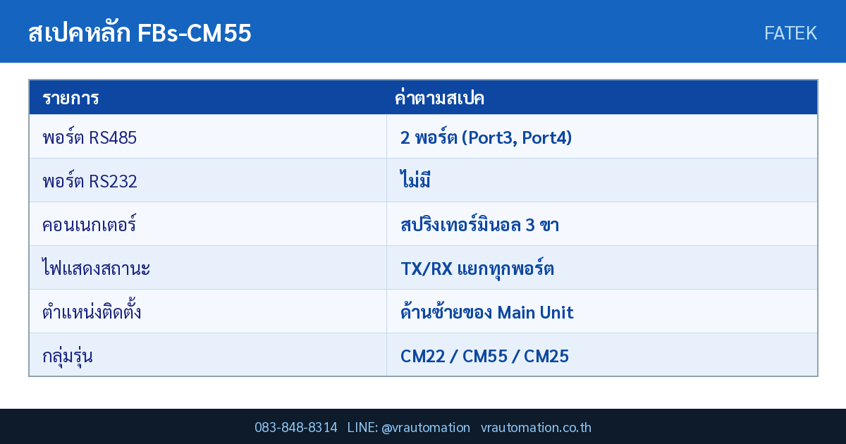 ตารางสเปค FBs-CM55 FATEK