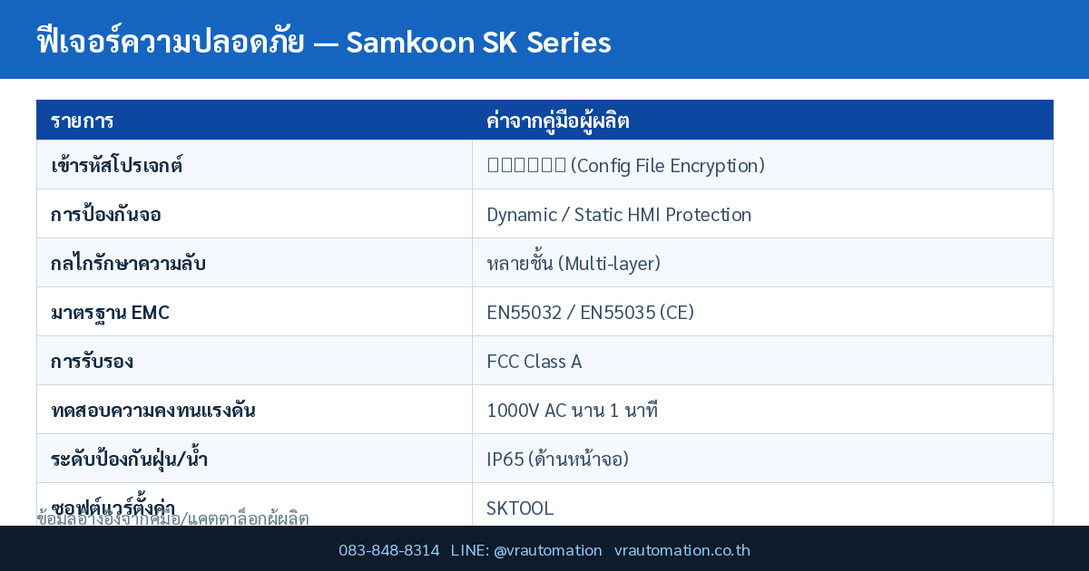 ฟีเจอร์ความปลอดภัย — Samkoon SK Series